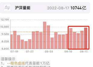 注：行情即将进入交易所节点<strong></p>
<p>币安交易所下载</strong>！