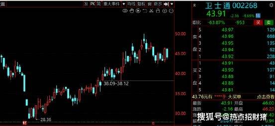 A股：数字货币产业联盟成立<strong></p>
<p>数字货币</strong>，7家绩优高增长数字货币股请收好！