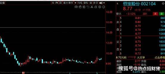A股：数字货币产业联盟成立<strong></p>
<p>数字货币</strong>，7家绩优高增长数字货币股请收好！