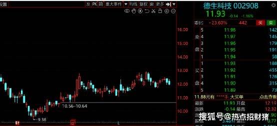 A股：数字货币产业联盟成立<strong></p>
<p>数字货币</strong>，7家绩优高增长数字货币股请收好！