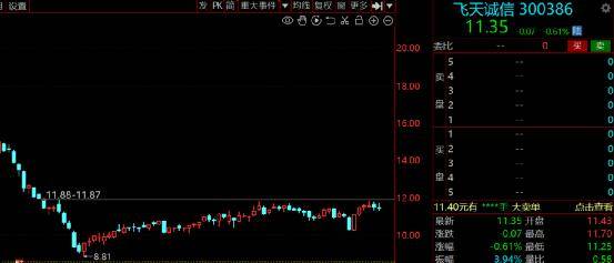 A股：数字货币产业联盟成立<strong></p>
<p>数字货币</strong>，7家绩优高增长数字货币股请收好！