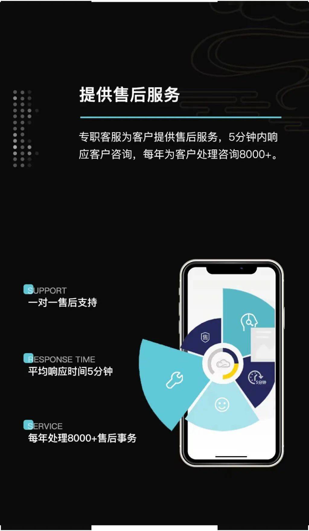手机APP软件开发<strong></p>
<p>币安app官网</strong>，玩转APP原来可以这么简单！