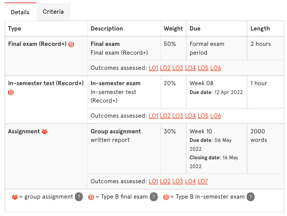 悉尼大学Finance课程介绍<strong></p>
<p>币安binance</strong>！