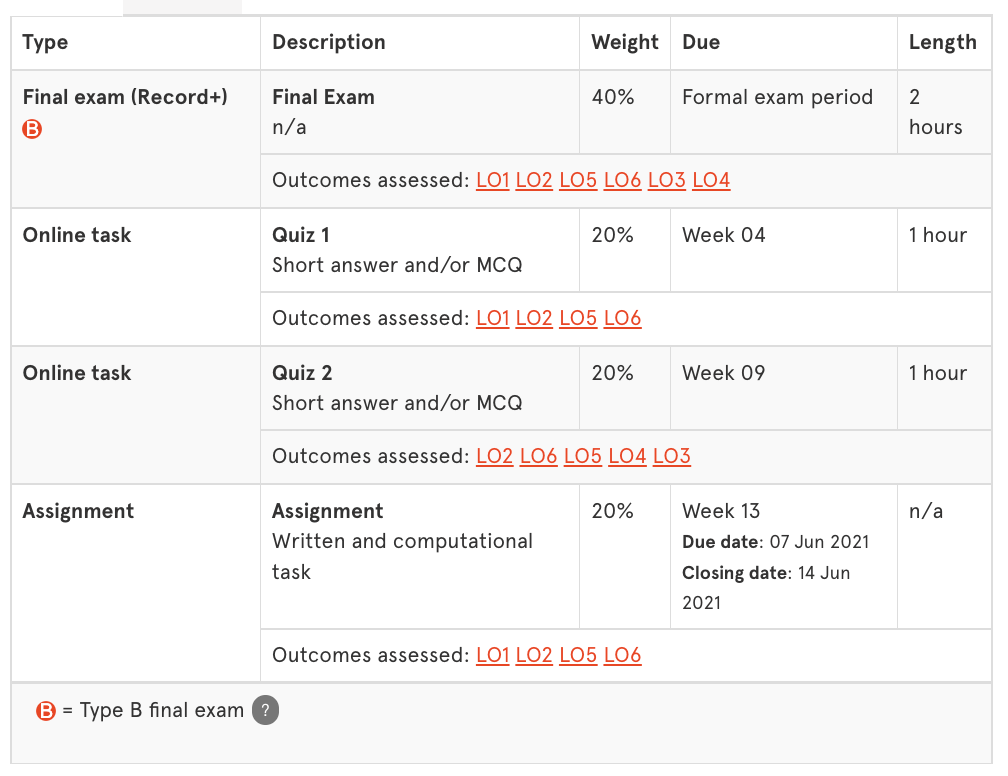 悉尼大学Finance课程介绍<strong></p>
<p>币安binance</strong>！