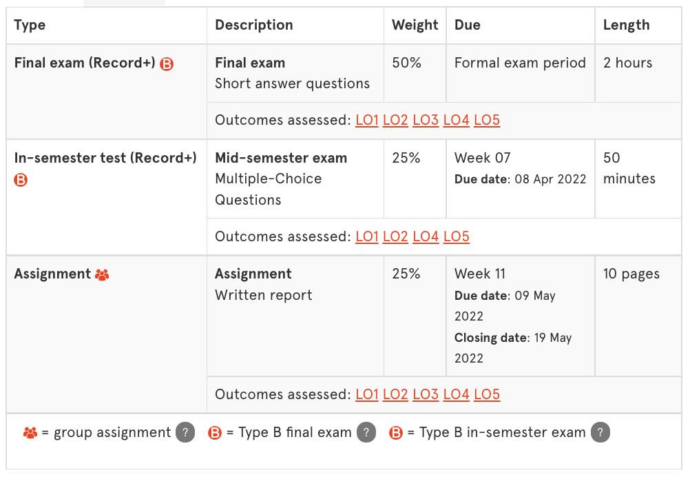 悉尼大学Finance课程介绍<strong></p>
<p>币安binance</strong>！