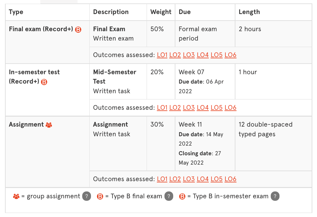 悉尼大学Finance课程介绍<strong></p>
<p>币安binance</strong>！