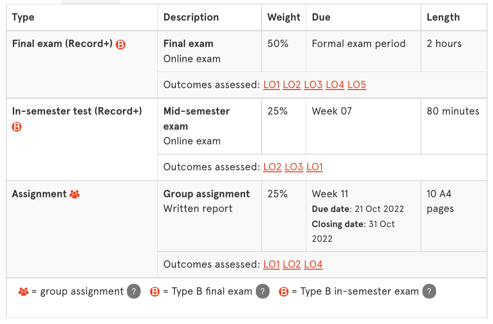 悉尼大学Finance课程介绍<strong></p>
<p>币安binance</strong>！