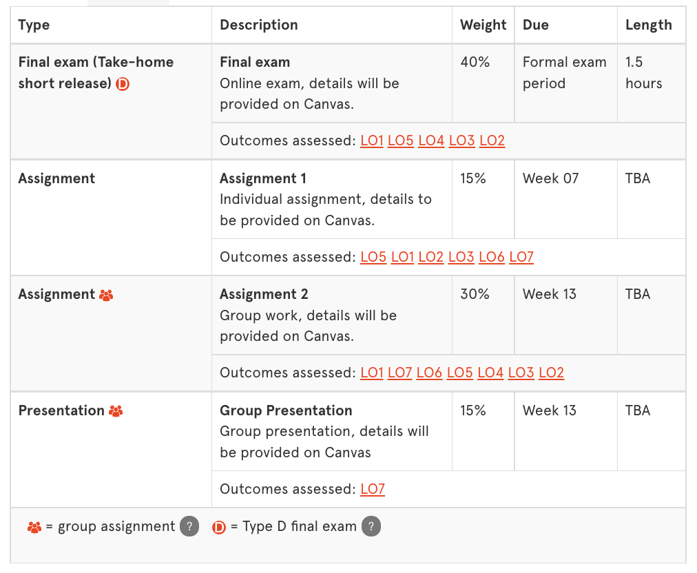 悉尼大学Finance课程介绍<strong></p>
<p>币安binance</strong>！