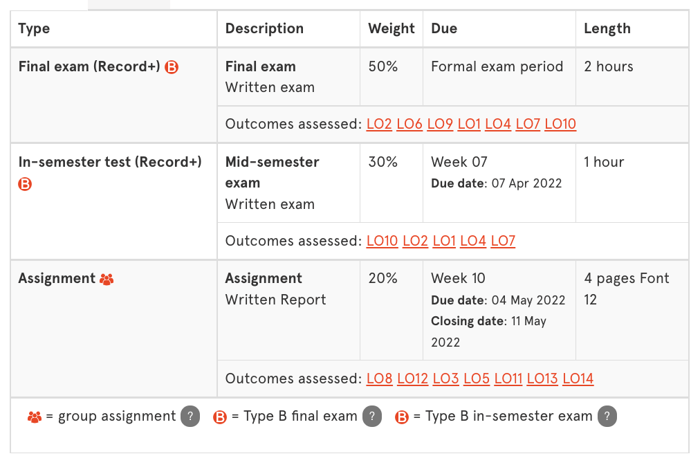 悉尼大学Finance课程介绍<strong></p>
<p>币安binance</strong>！