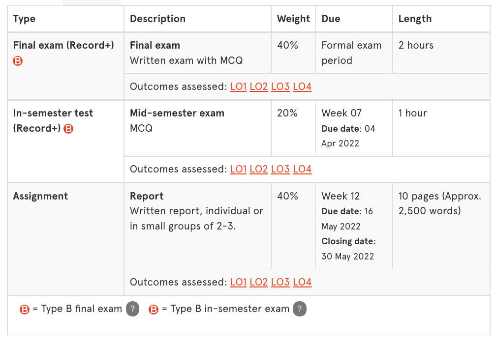 悉尼大学Finance课程介绍<strong></p>
<p>币安binance</strong>！