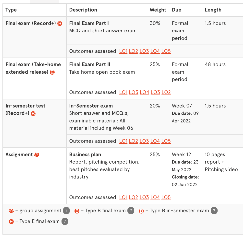 悉尼大学Finance课程介绍<strong></p>
<p>币安binance</strong>！