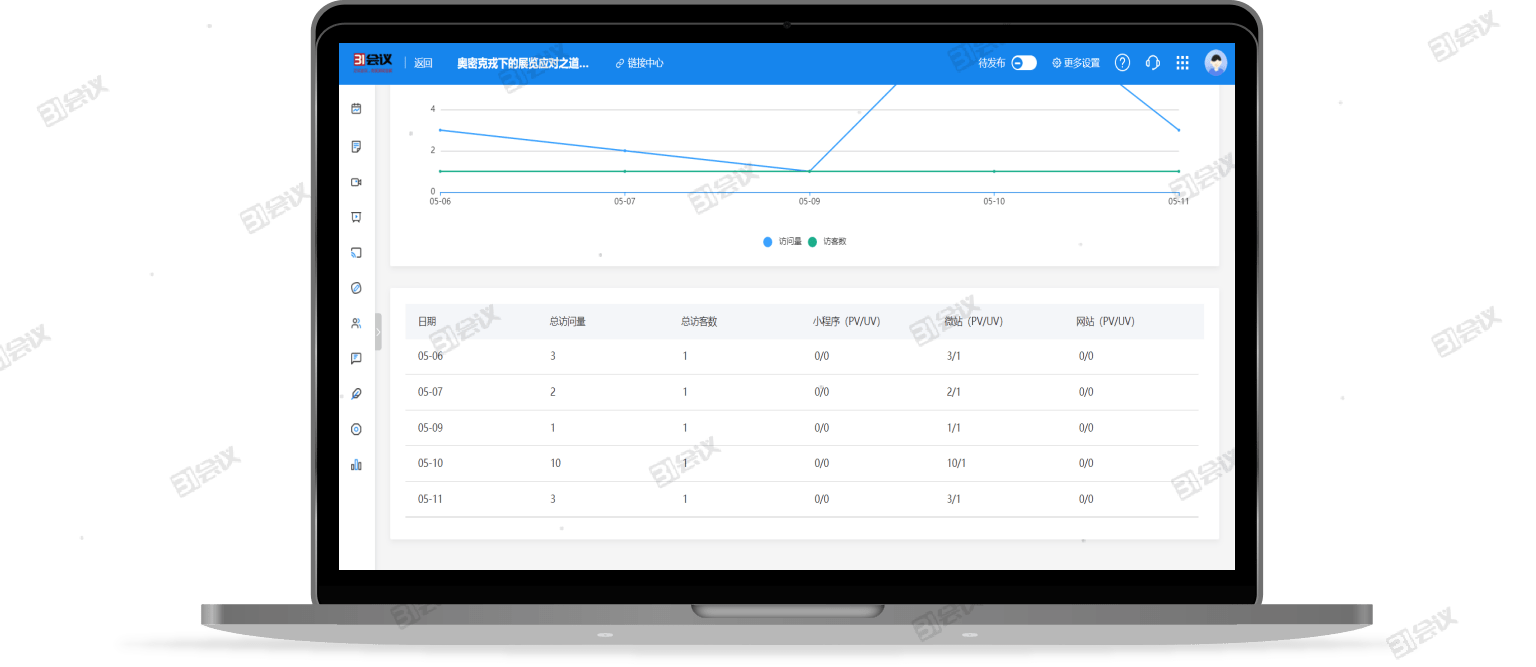 如何用十步快速组织网络研讨会webinar<strong></p>
<p>binance官网</strong>？