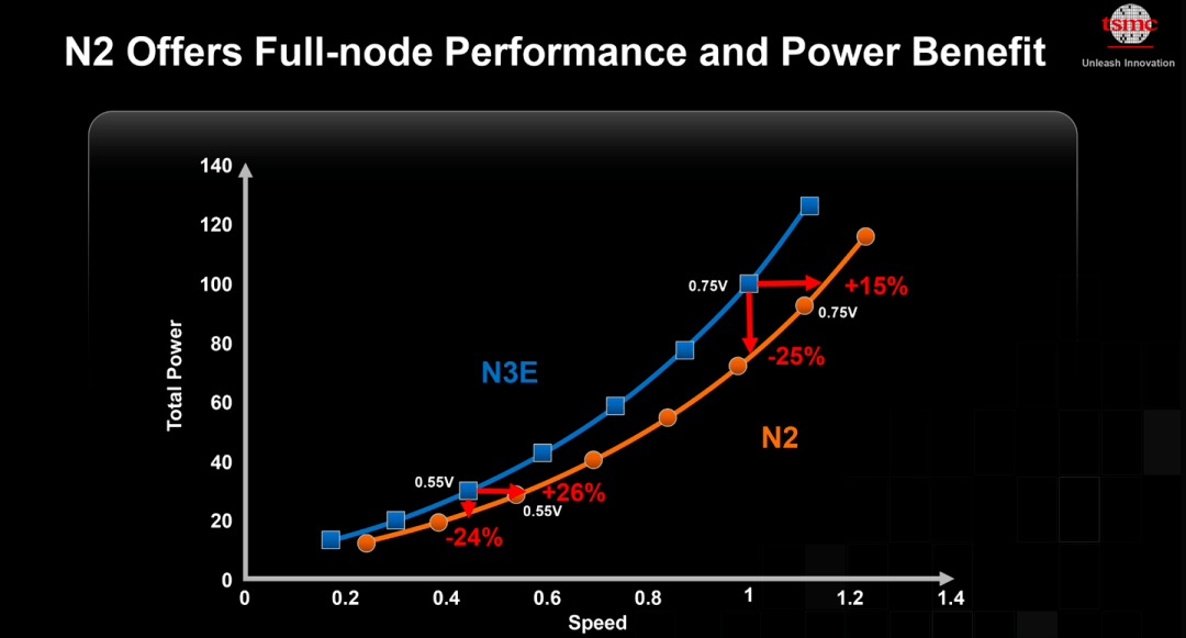 探路超大容量SSD<strong></p>
<p>binance官网下载</strong>，铠侠试验7bit/cell NAND；三星惊传所有事业群「暂停采购」