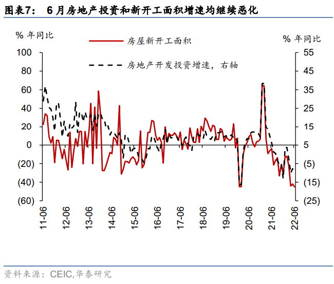 行情被数据带崩<strong></p>
<p>币安行情数据</strong>了