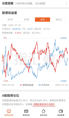 行情被数据带崩<strong></p>
<p>币安行情数据</strong>了