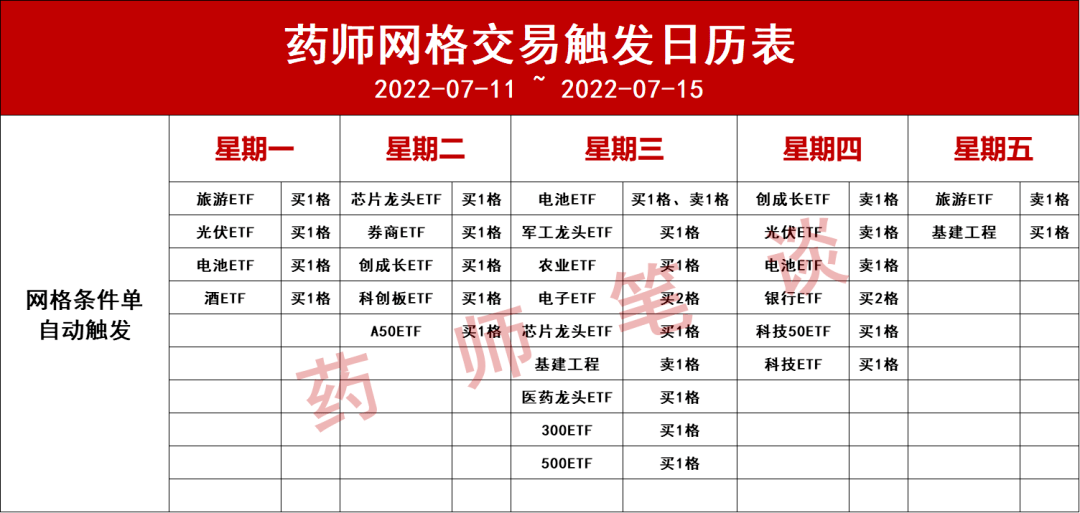行情被数据带崩<strong></p>
<p>币安行情数据</strong>了