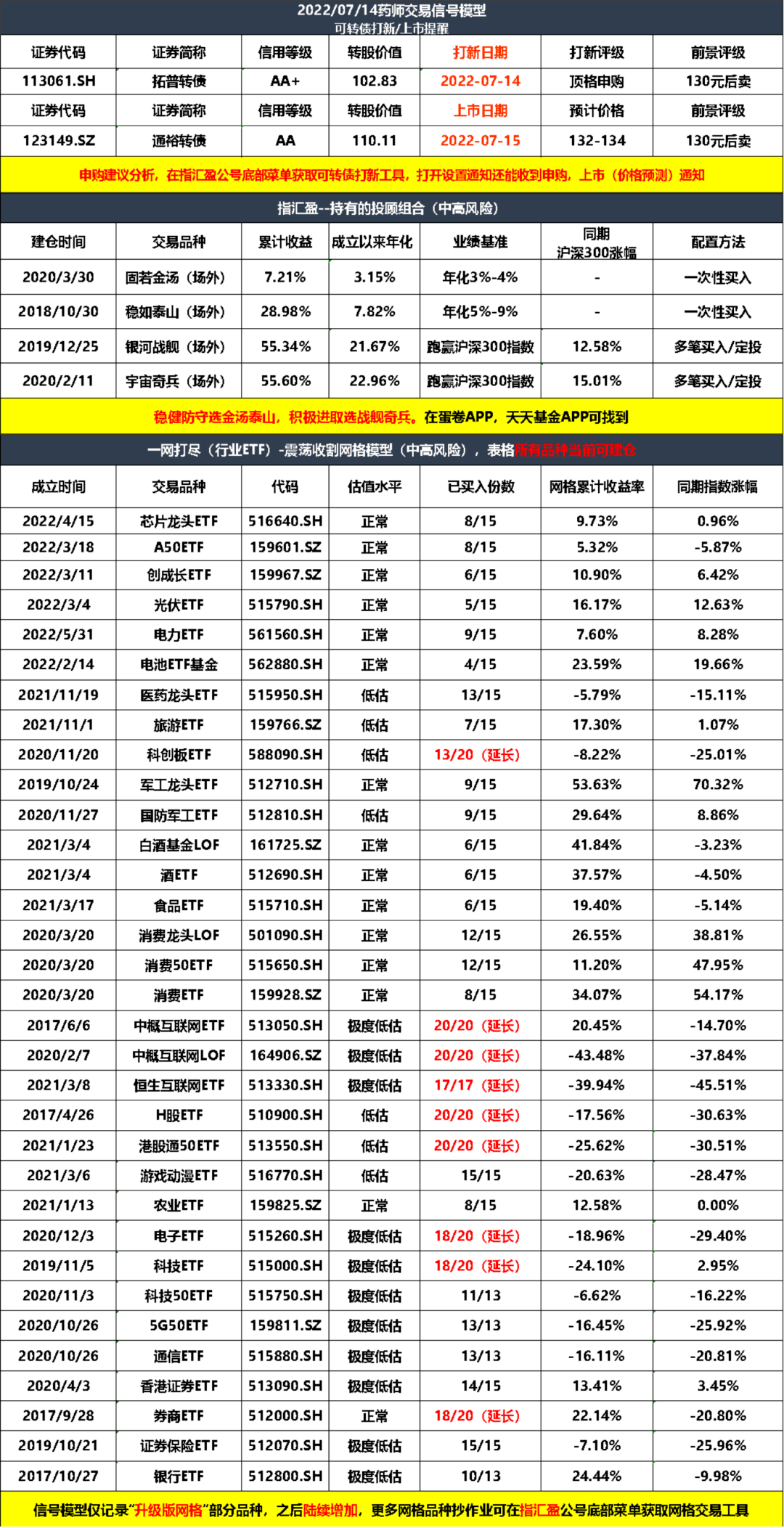 行情被数据带崩<strong></p>
<p>币安行情数据</strong>了