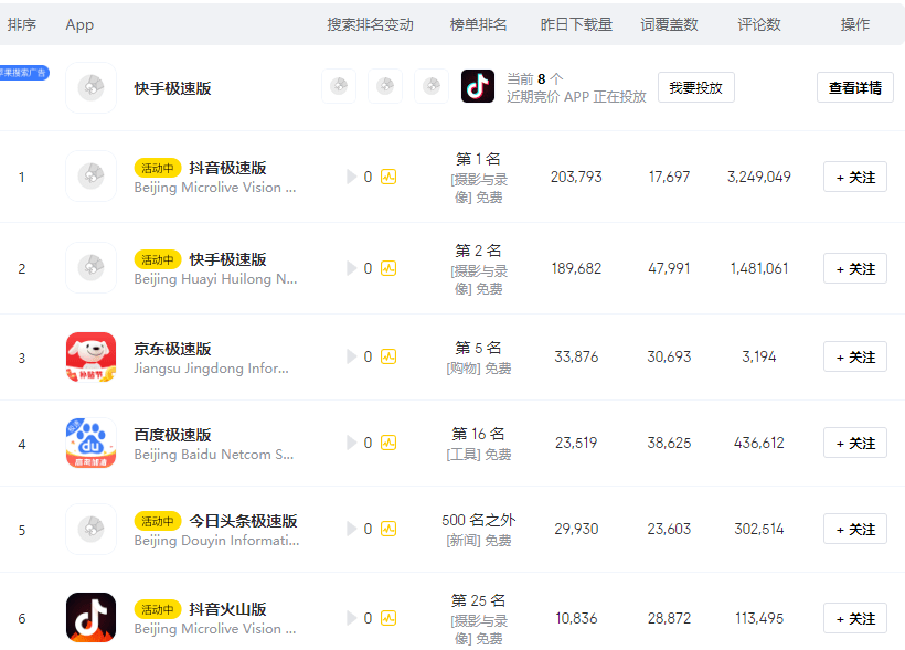 下载量第 1 的极速版 APP 真能赚到钱<strong></p>
<p>币安下载官方app</strong>？