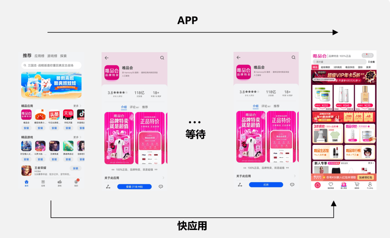 当免下载安装App成为趋势<strong></p>
<p>币安App官方下载</strong>，开发者如何突围？