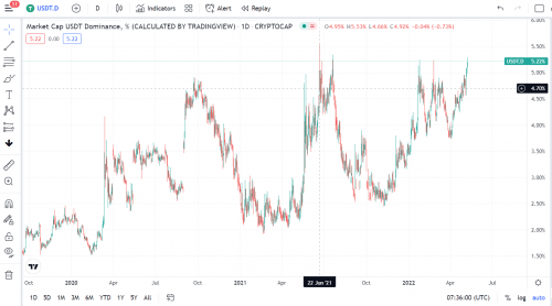 币位交易所：大回撤不会再有了<strong></p>
<p>安币交易所下载地址</strong>！可以预备开始埋伏点位