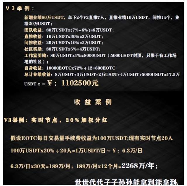 「曝光」EOTC去中心化交易所发行传销币<strong></p>
<p>安币交易所下载地址</strong>，币圈资金盘卷土重来