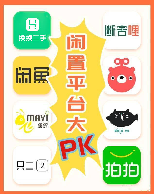 二手交易平台除<strong></p>
<p>币安网交易平台</strong>了闲鱼还有哪个