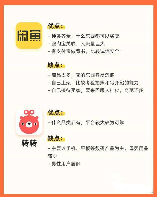 二手交易平台除<strong></p>
<p>币安网交易平台</strong>了闲鱼还有哪个