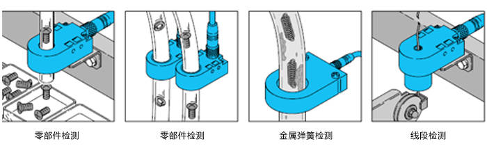 NBN5-F7-EO环形接近开关TZNBN5-F7-EO