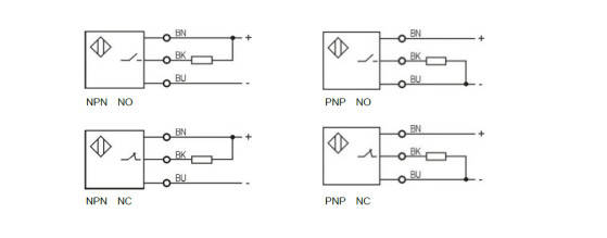 NBN5-F7-EO环形接近开关TZNBN5-F7-EO