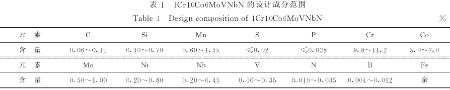 1Cr10Co6MoVNbN锻件 1Cr10Co6MoVNbN 航空用钢