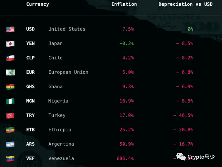比特币有什么价值基础<strong></p>
<p>今日比特币</strong>？
