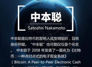 创造了比特币的中本聪是谁？身份至今成谜<strong></p>
<p>今日比特币</strong>，手握上百万枚比特币