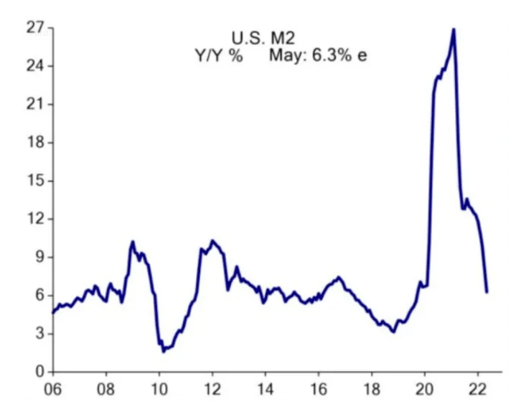 比特币真的是对冲通胀的工具吗<strong></p>
<p>中国比特币</strong>？