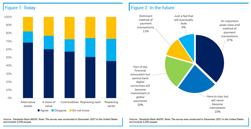 比特币：曾经的“数字黄金”<strong></p>
<p>中国比特币</strong>，如今的“数字钻石”？