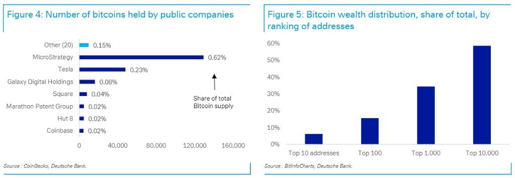 比特币：曾经的“数字黄金”<strong></p>
<p>中国比特币</strong>，如今的“数字钻石”？