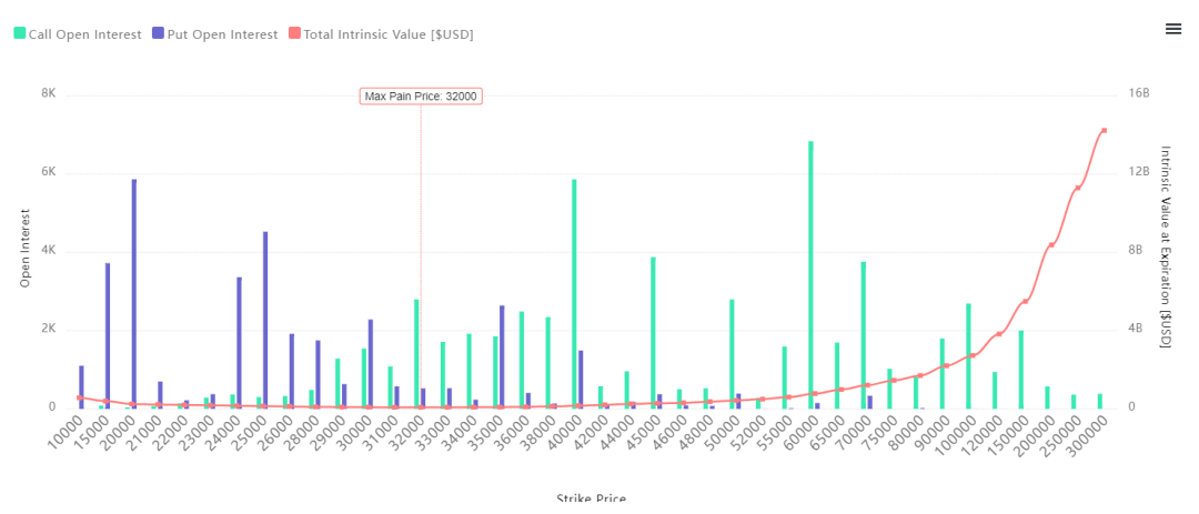 除了备受攻击的 S2F<strong></p>
<p>莱特币价格今日行情</strong>，PlanB 还有哪些常用分析模型？
