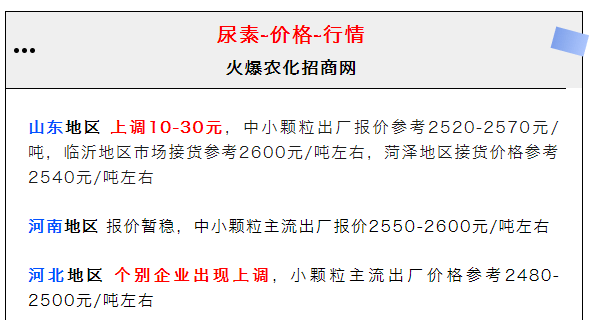 尿素<strong></p>
<p>比特币今日价格行情</strong>，这些都涨价了！今日价格变化，有点意思！7月16日最新全国尿素价格行情