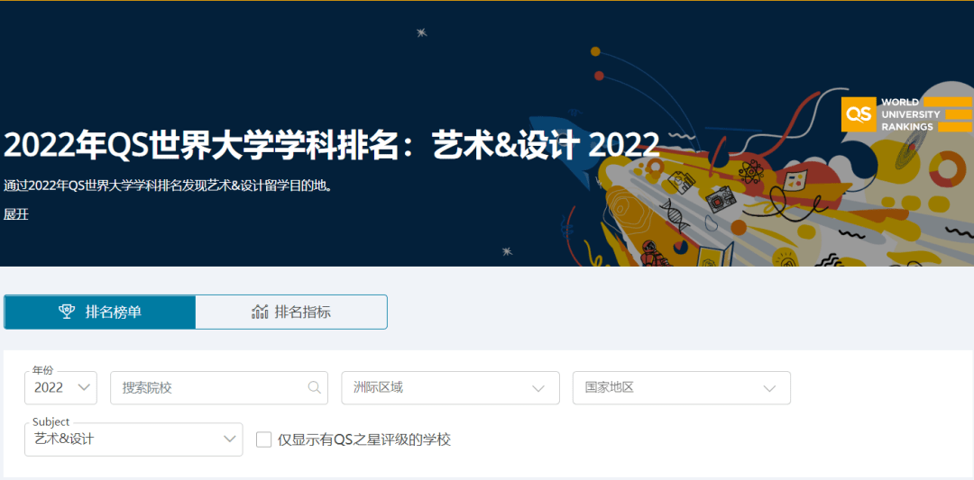 申请艺术专业<strong></p>
<p>Huobi Global</strong>，不会选校该怎么办？