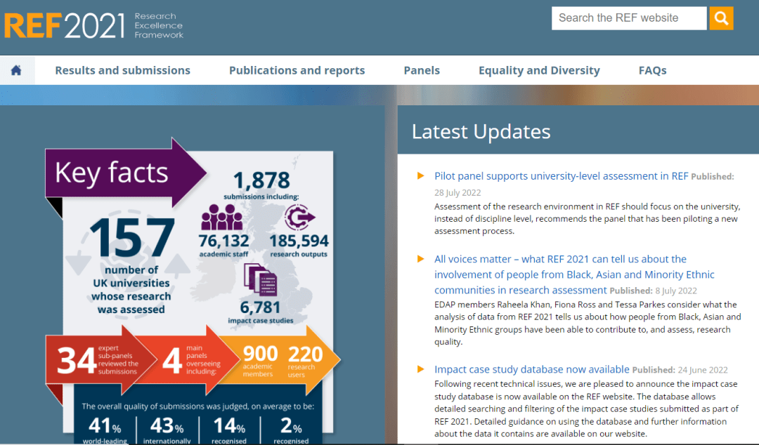 申请艺术专业<strong></p>
<p>Huobi Global</strong>，不会选校该怎么办？