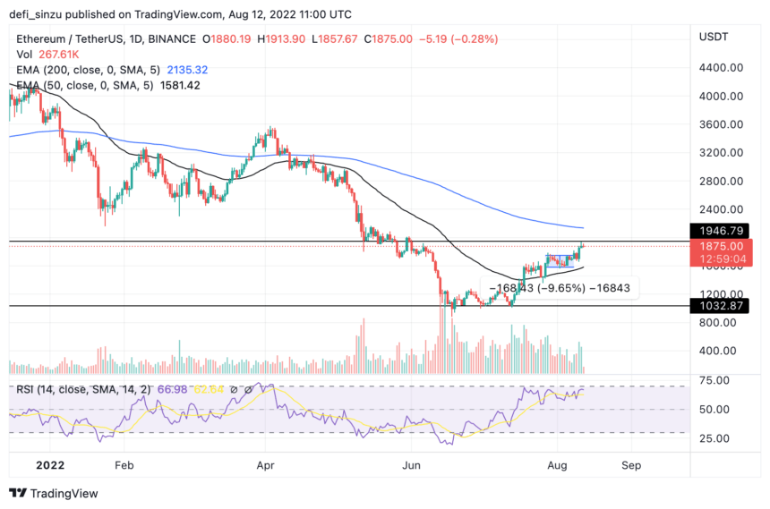 随着合并日期的公布<strong></p>
<p>以太币价格今日价格</strong>，以太坊价格面临阻力