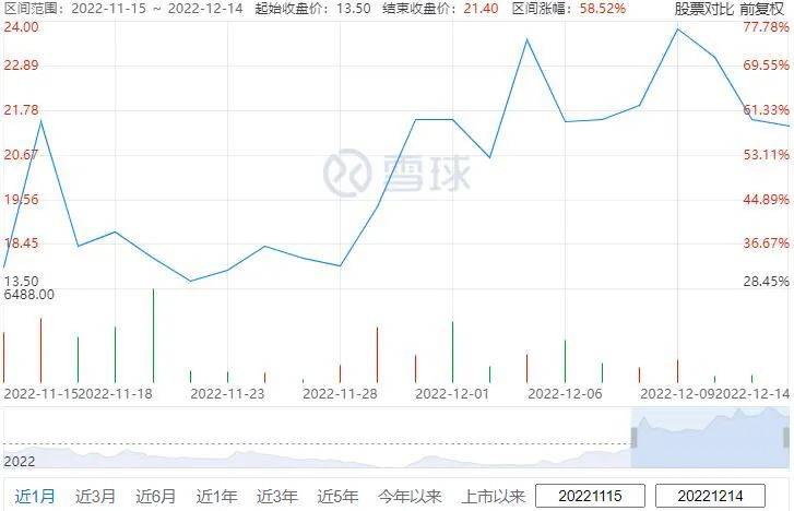 中国出海品牌如何本土化创新<strong></p>
<p>物美 美股</strong>？名创优品走出4大路径