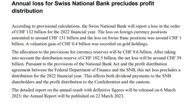 大空头预警：美股将跌20%！昨夜特斯拉大涨近6%<strong></p>
<p>昨夜美股</strong>，辉瑞却重挫5%！瑞士央行预亏1430亿美元，什么情况？