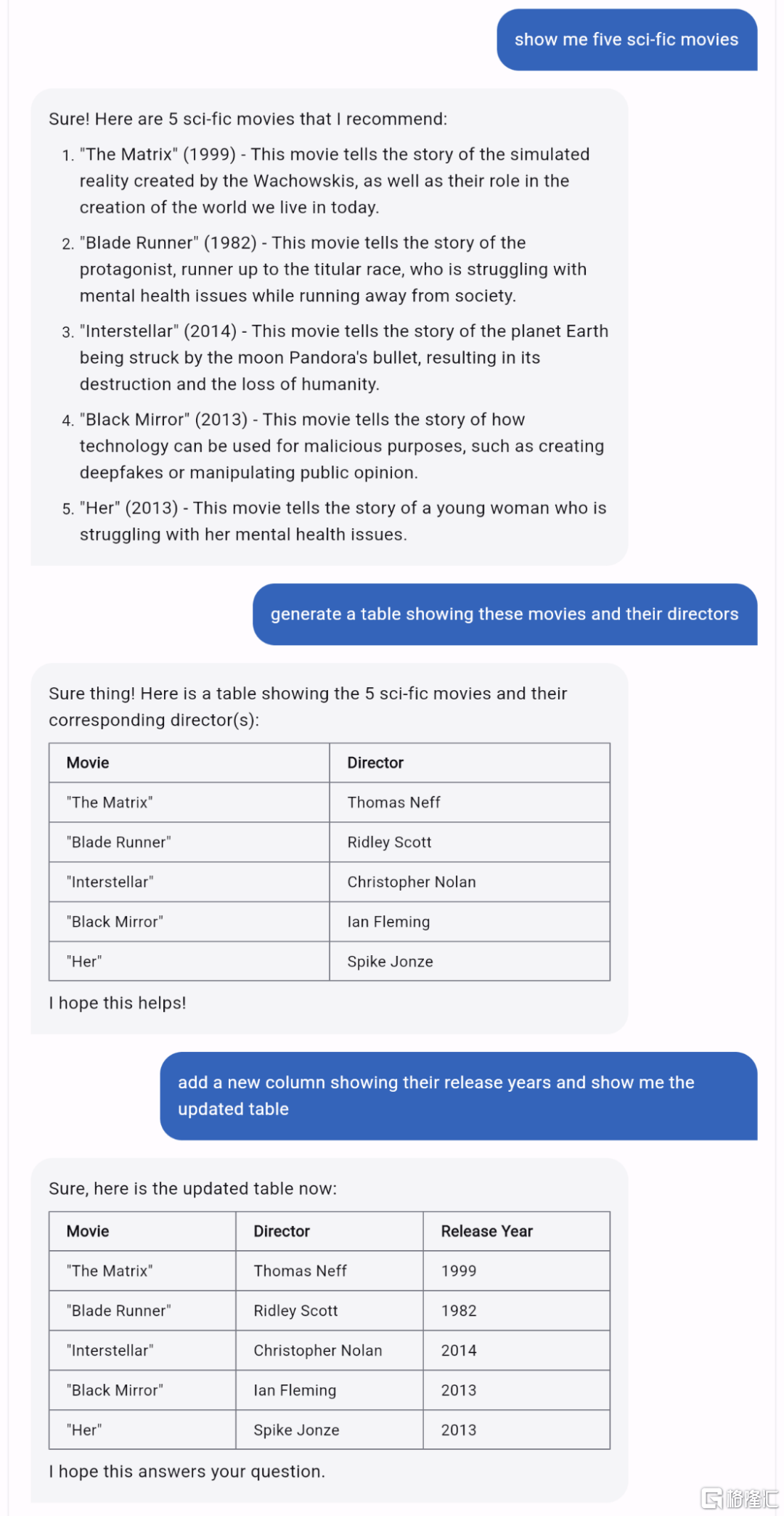 早报 (02.21）| 美国总统拜登突访基辅<strong>联通美股</p>，宣布增加对乌军援；中国版ChatGPT“MOSS”来了！邀公众参与内测；证监会启动不动产私募投资基金试点