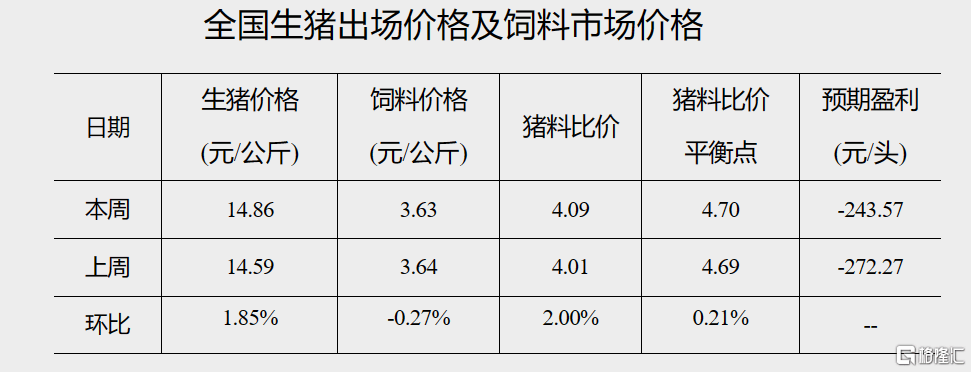 早报 (02.21）| 美国总统拜登突访基辅<strong>联通美股</p>，宣布增加对乌军援；中国版ChatGPT“MOSS”来了！邀公众参与内测；证监会启动不动产私募投资基金试点
