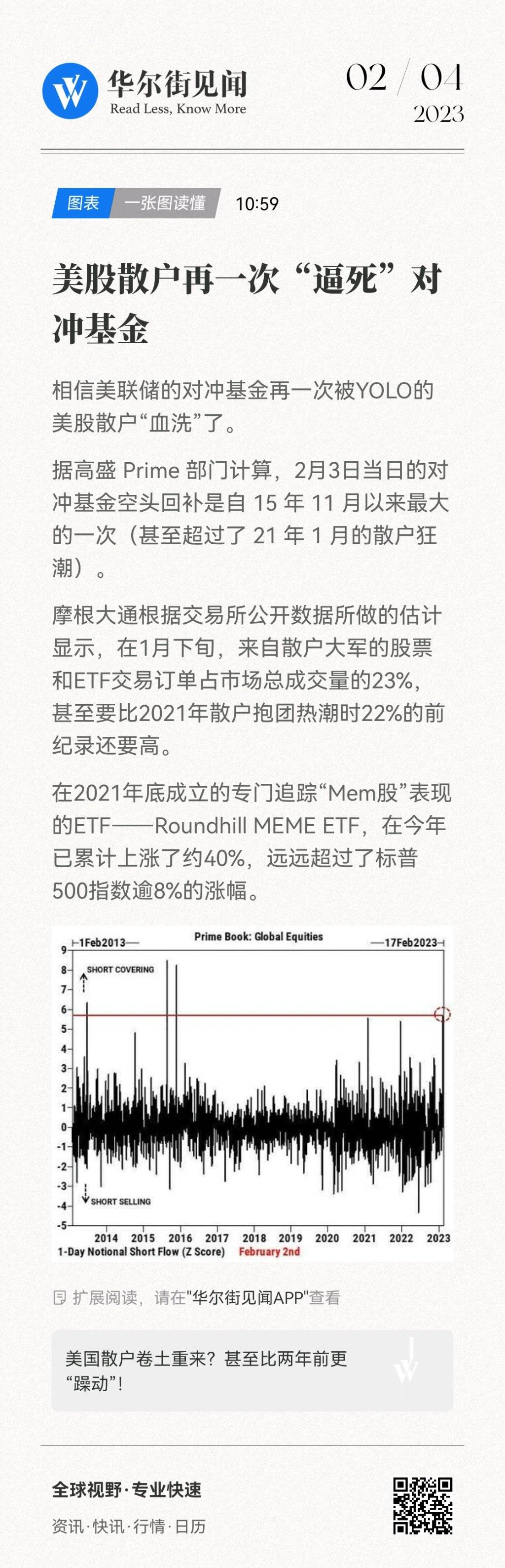 又一次，对冲基金被散户“冲垮”，美股Meme股再现“逼空式上涨”