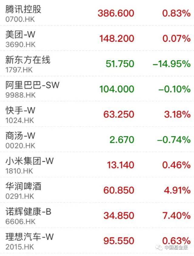 千亿巨头<strong></p>
<p>美股闪崩</strong>，突发闪崩！