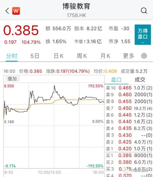 千亿巨头<strong></p>
<p>美股闪崩</strong>，突发闪崩！