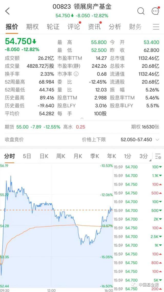 千亿巨头<strong></p>
<p>美股闪崩</strong>，突发闪崩！