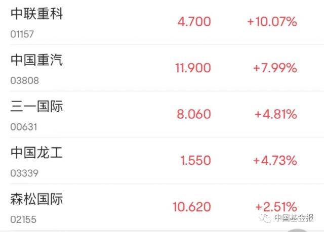 千亿巨头<strong></p>
<p>美股闪崩</strong>，突发闪崩！