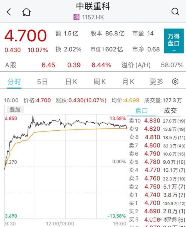 千亿巨头<strong></p>
<p>美股闪崩</strong>，突发闪崩！